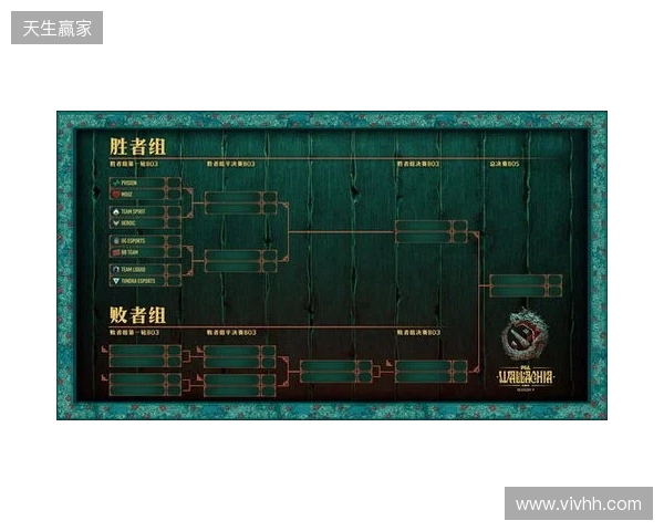 PGL瓦拉几亚S8瑞士轮第二日结束，XG与VG进入1-1组